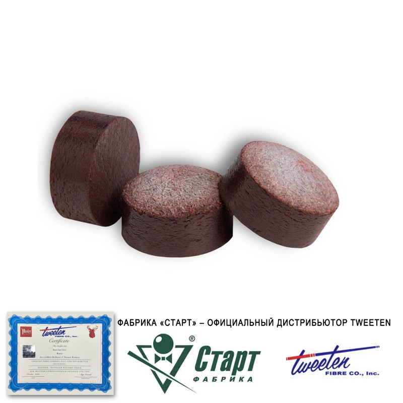 კიის თავი Triangle China